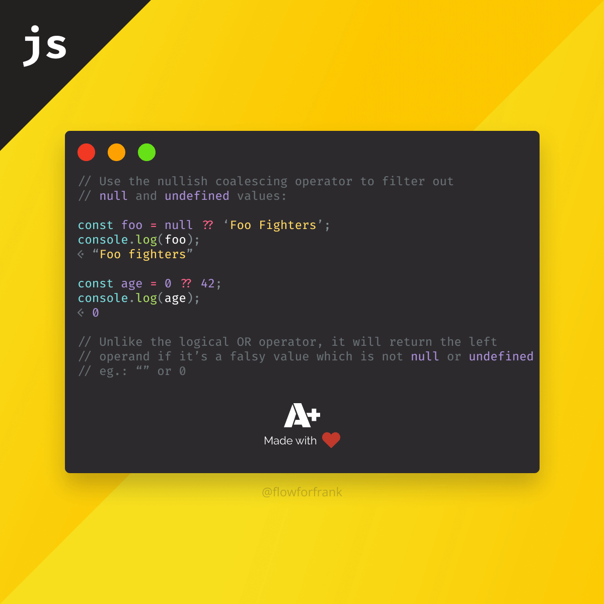 What is the Nullish Coalescing Operator in JavaScript?