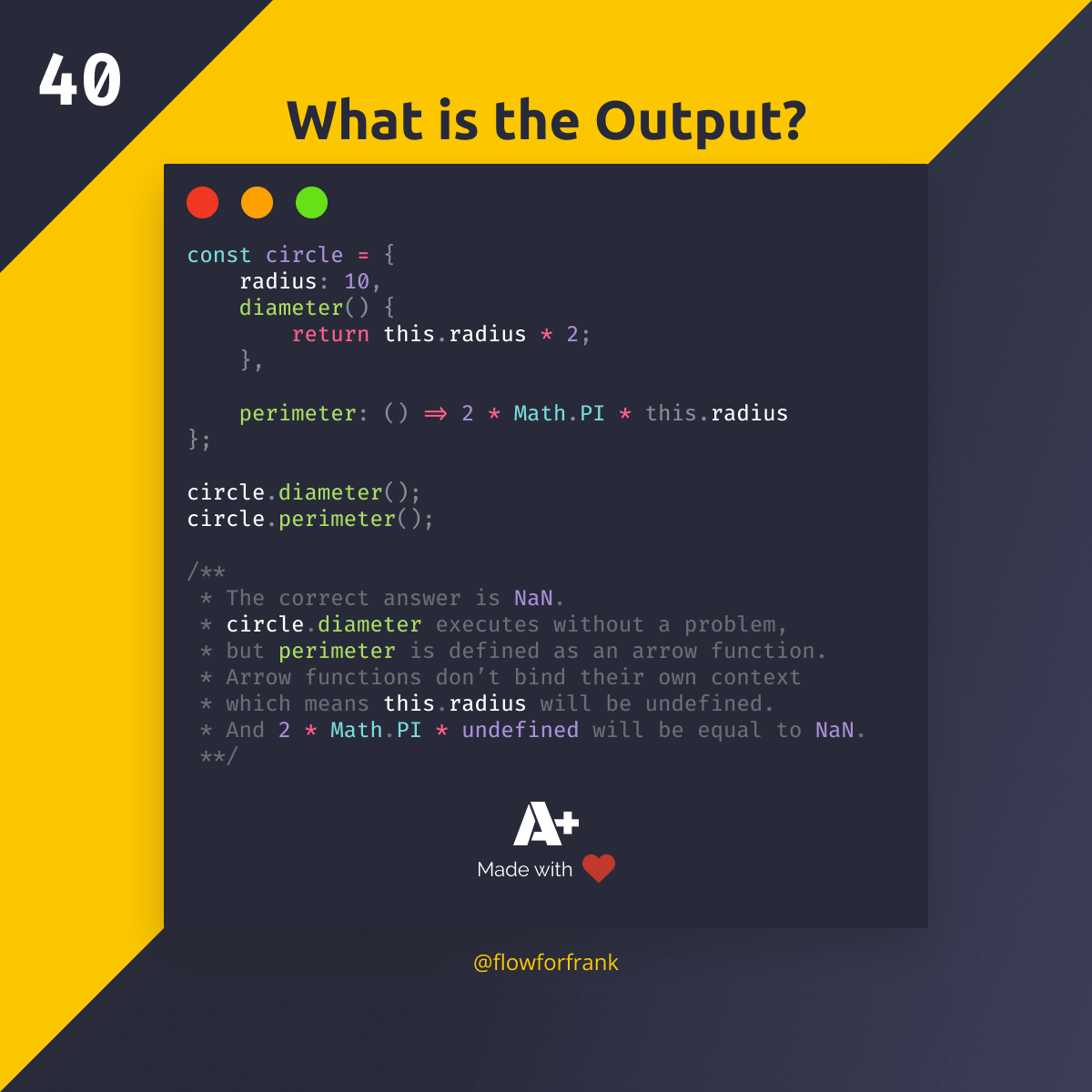 What is the Output of this Code?