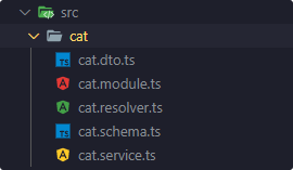The final project structure of our NestJS application