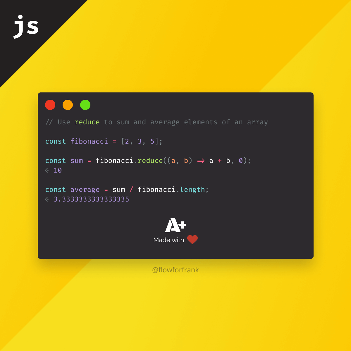How to Find the Sum and Average of Elements in an Array in JavaScript