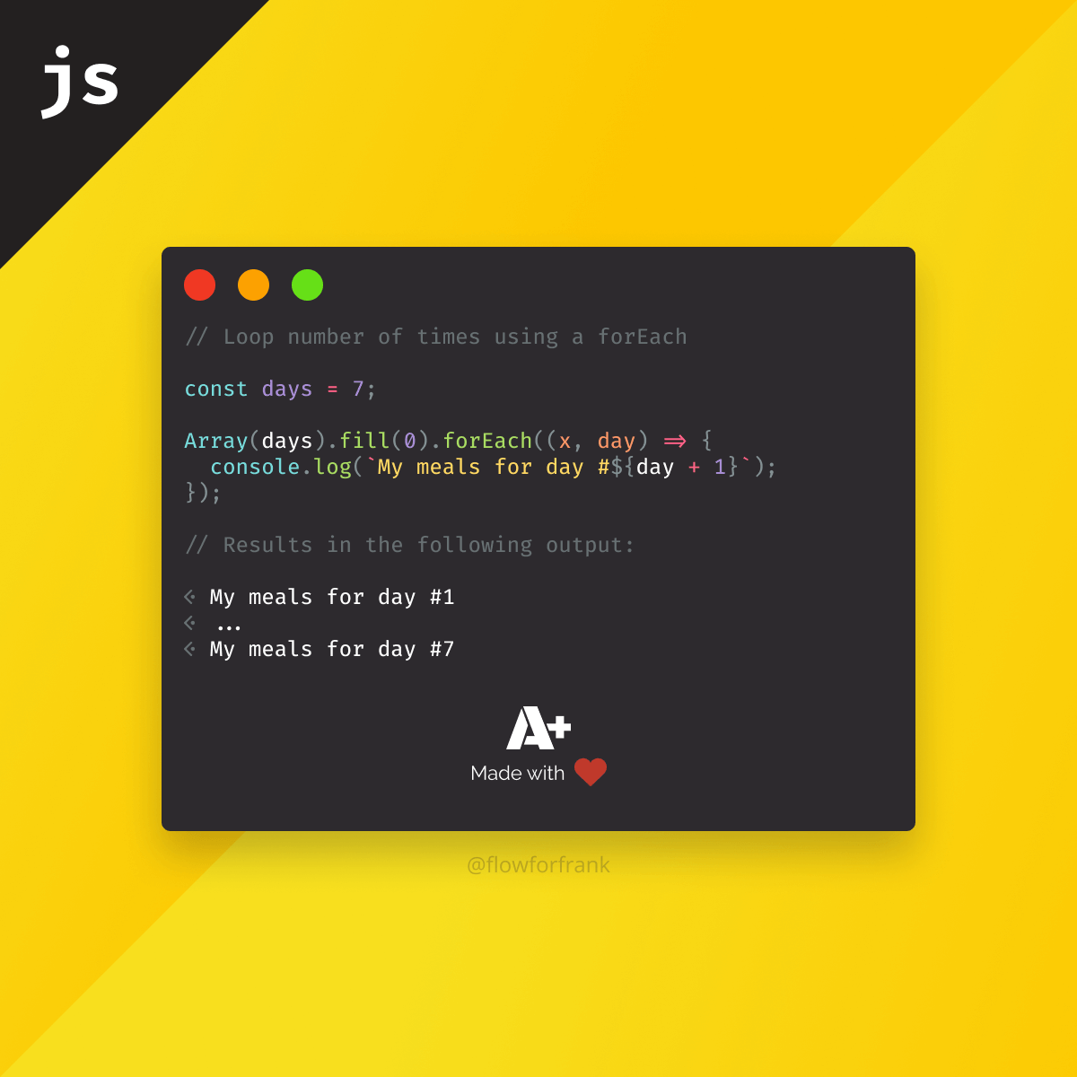 How to Loop Number of Times in JavaScript