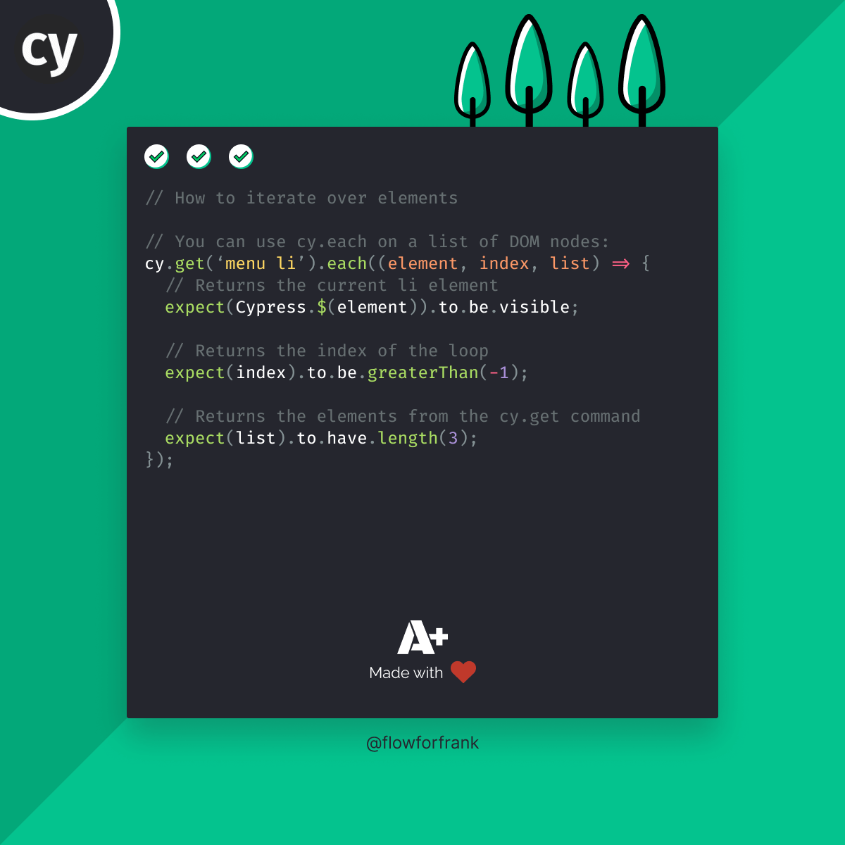 How to Iterate Over Elements and Work with Indexes in Cypress