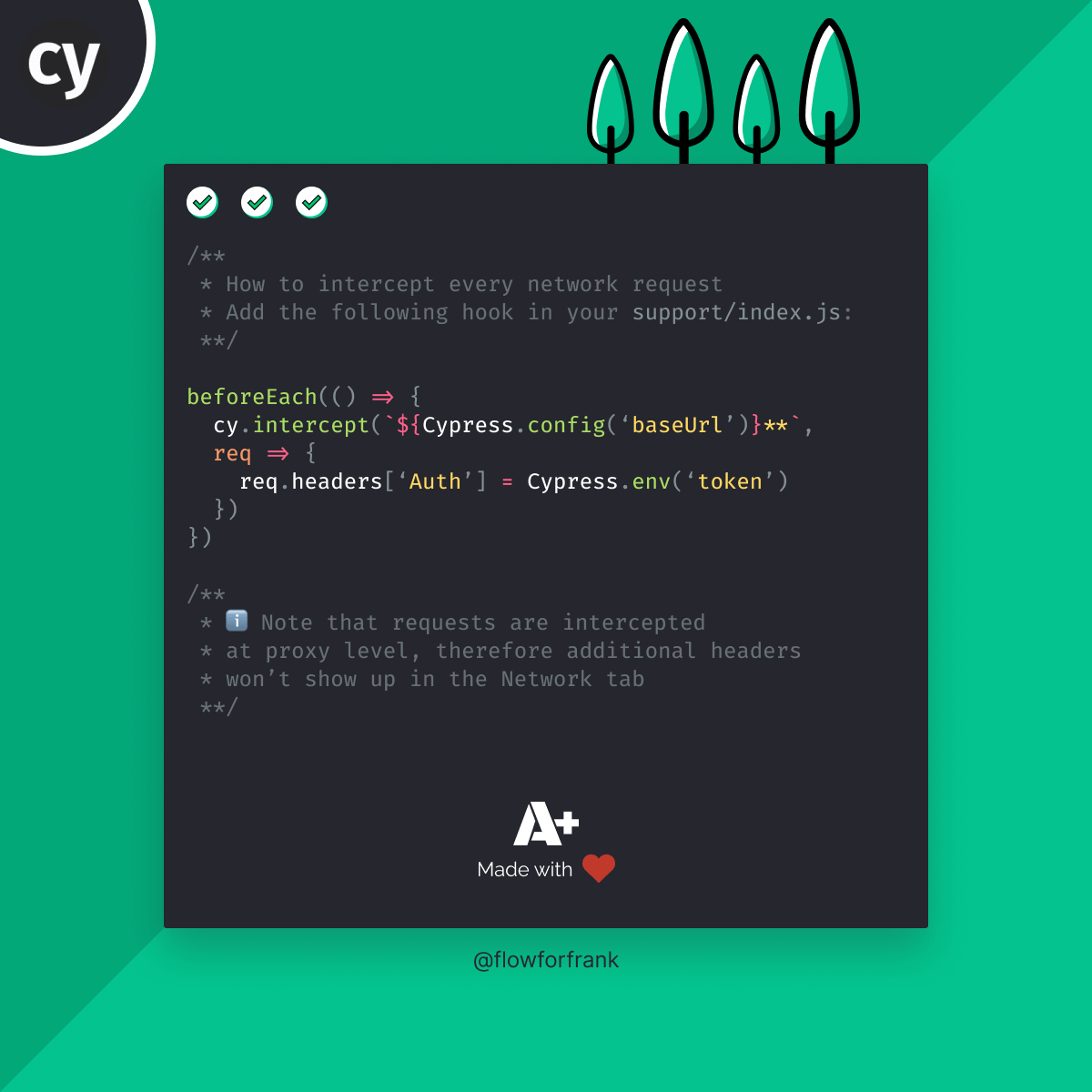 How to Add Headers to Every Request in Cypress
