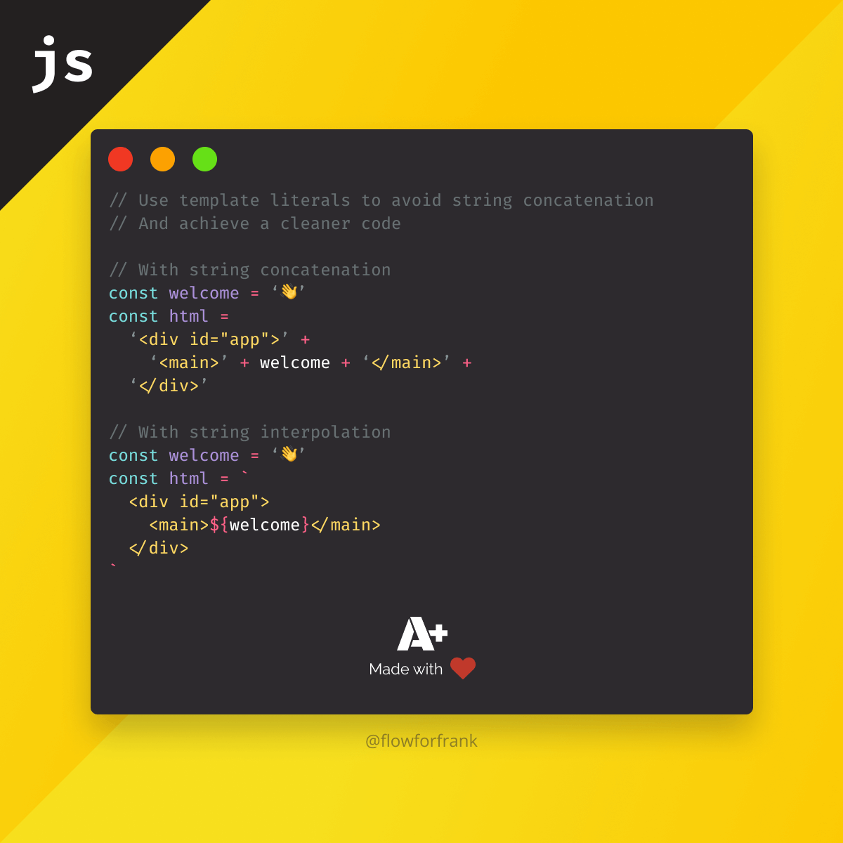 Javascript String Interpolation vs Concatenation