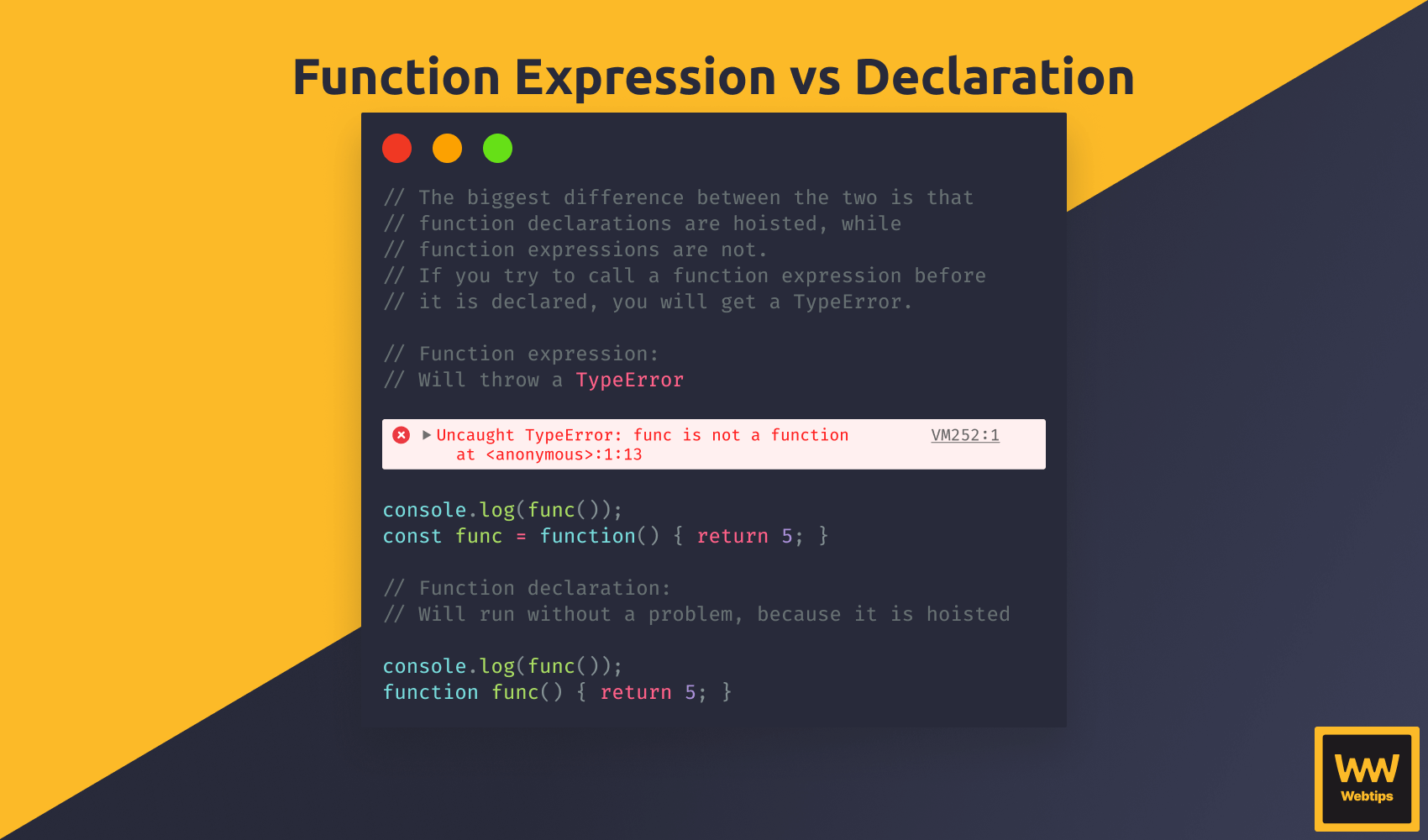 The Difference Between Function Expression and Function Declaration in JavaScript